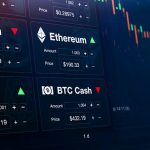 most popular crypto exchanges